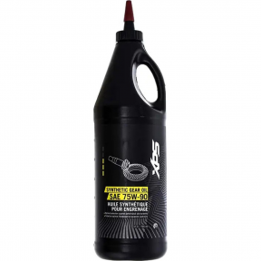 Масло за скорости CAN AM - BRP 75W90 946ML